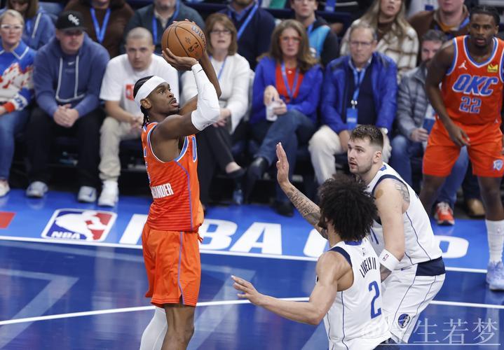 NBA杯12月14日：雷霆VS马刺 亚历山大精彩表现