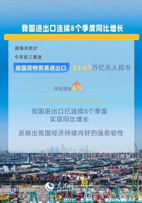 一季度开局平稳,中国外贸展现强大韧性 一季度开局平稳,中国外贸展现强大韧性