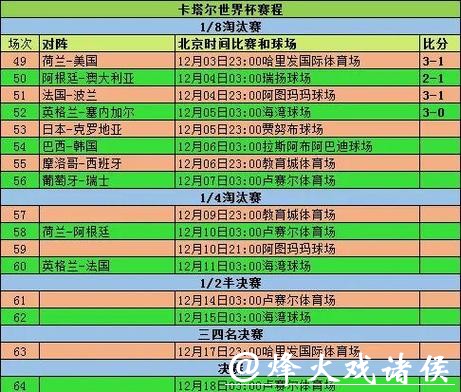 2026最新世界杯赛事投注攻略大全 2026最新世界杯赛事投注攻略大全
